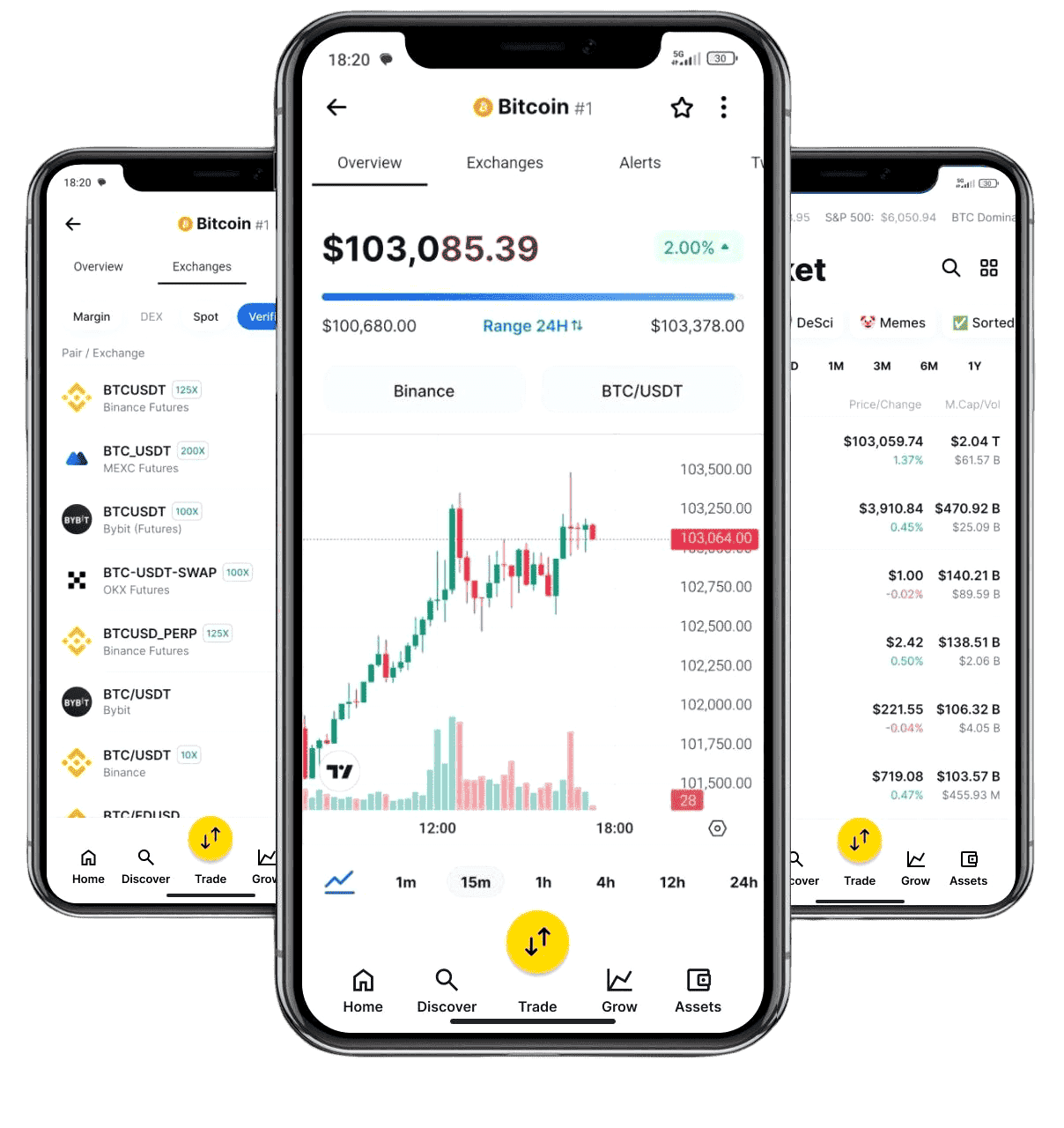 Gipfel Luxerise cryptohandel